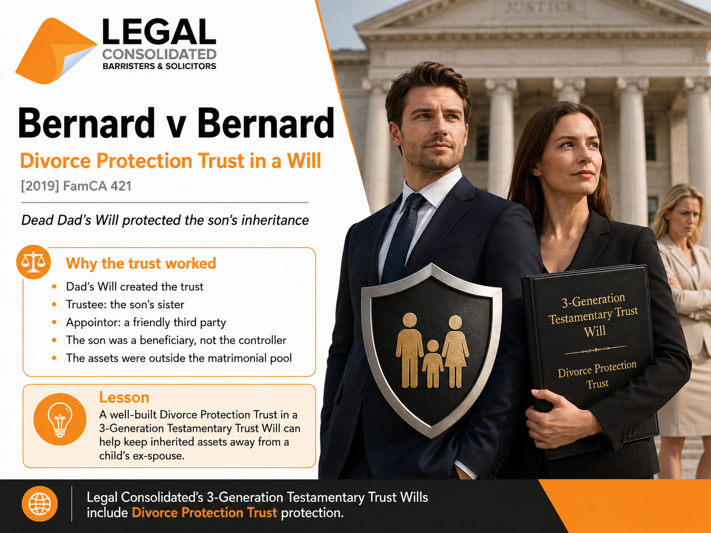 Divorce Protection Trust in Bernard v Bernard