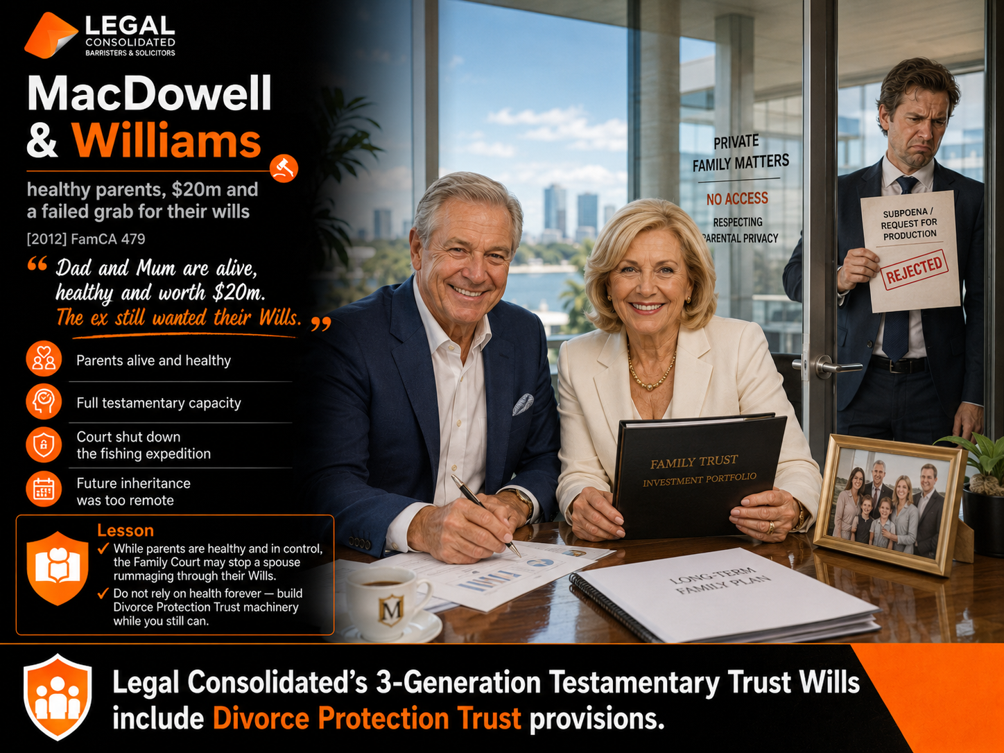 MacDowell & Williams court refused ex husband to see Wills
