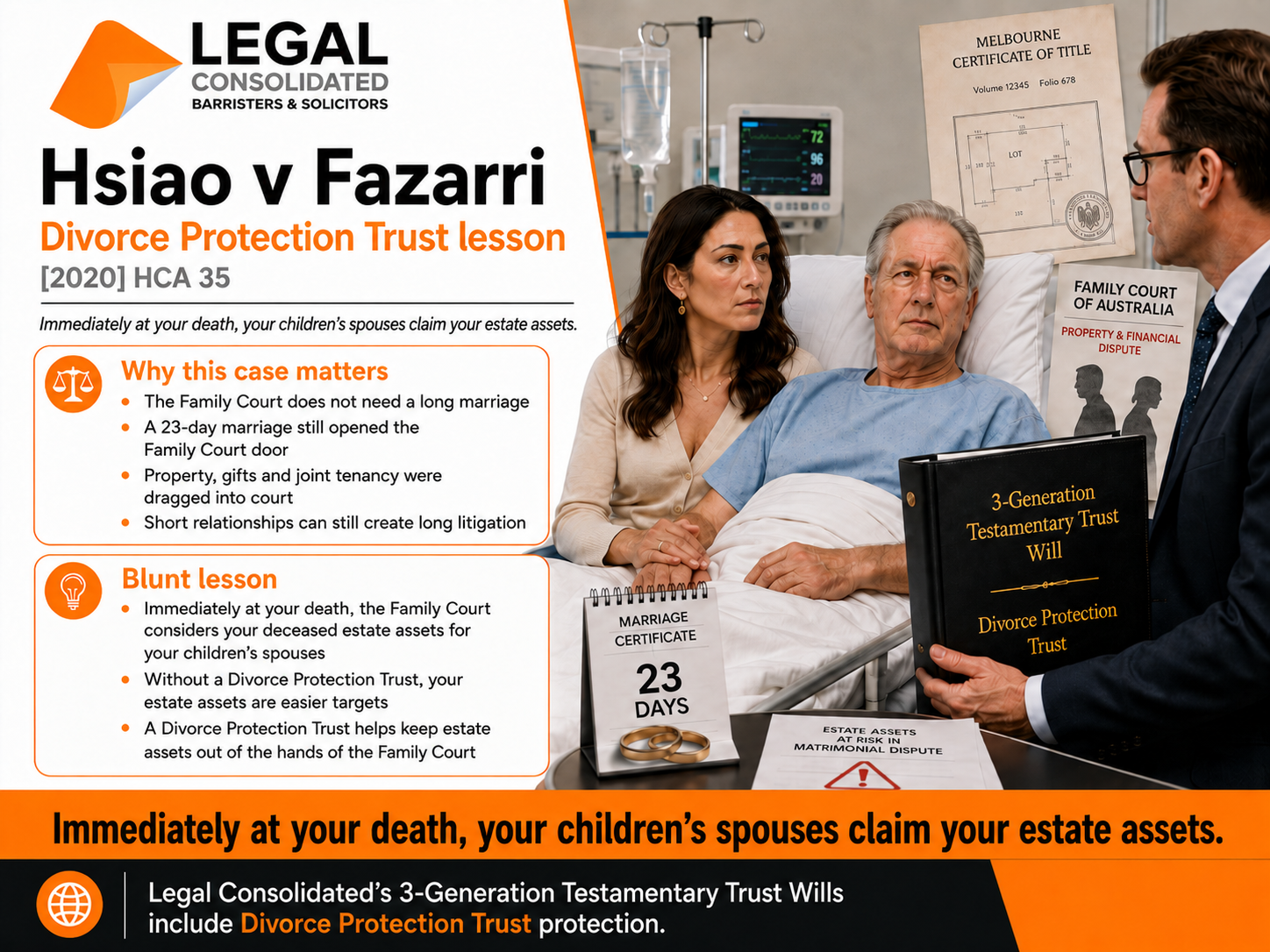 Hsiao v Fazarri [2020] HCA 35 short relationships show that the Family Court will immediately consider a dead persons assets
